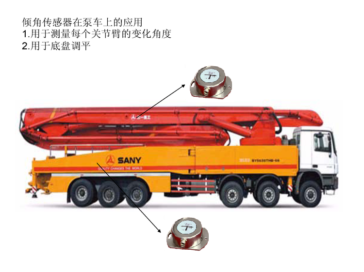 傾角傳感器在泵車上應用